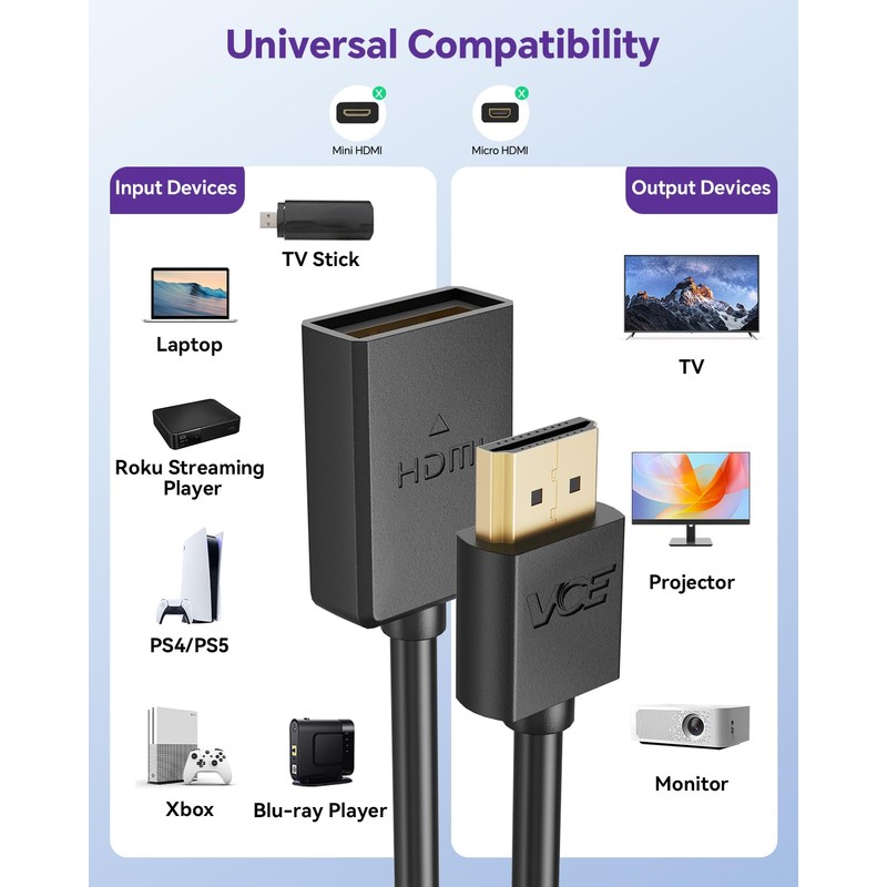 VCE HDMI Extension Cable Male to Female Adapter Short HDMI