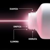 HAND PIGMENT PROTOCOL