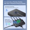 KVM Switch HDMI 2 Port Box,ABLEWE USB and HDMI Switch