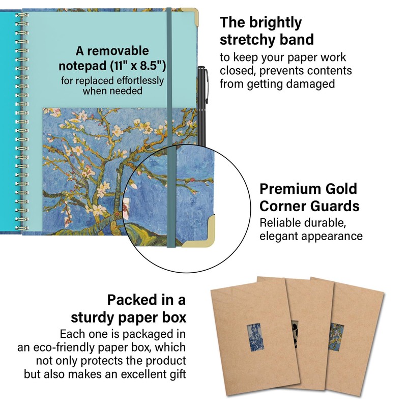 Foldable Clipboard Folio with Storage, 5 Plastic Folders with 10