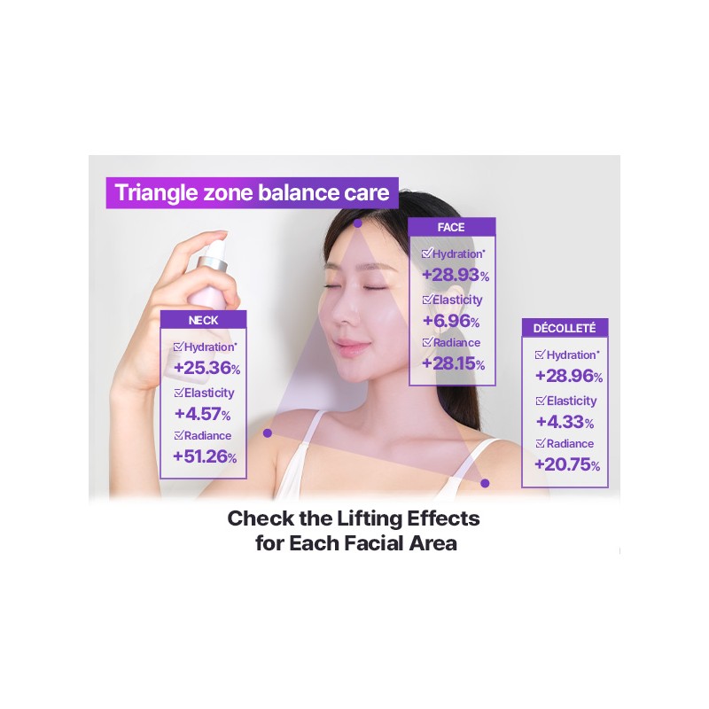 BIOHEAL BOH PROBIODERM 3D Lifting Cream Mist 100mL - BIOHEAL