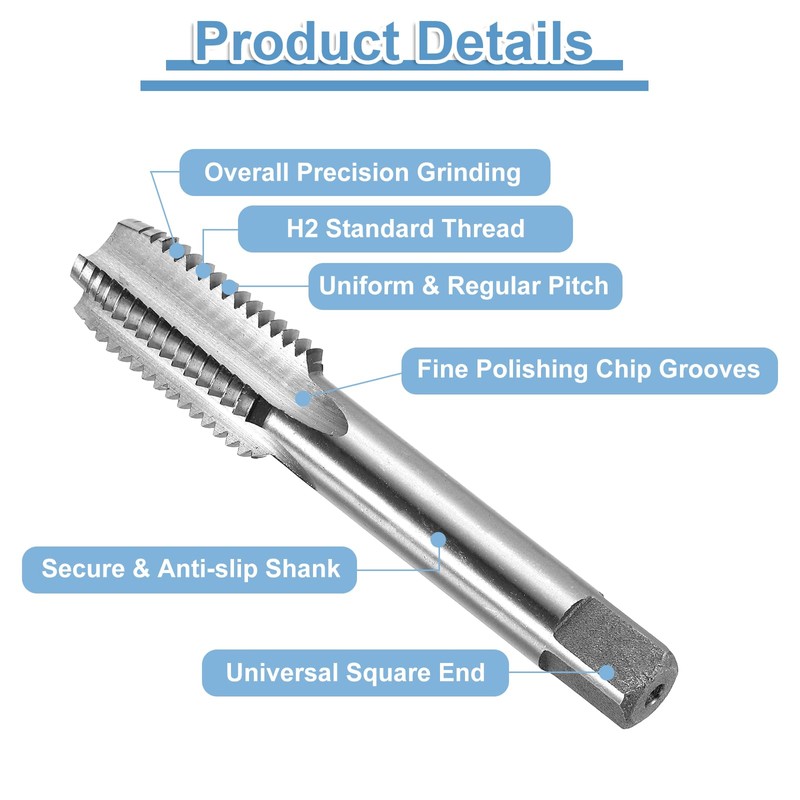 sourcing map 2pcs Straight Flute Thread Tap, M20 x 2.5