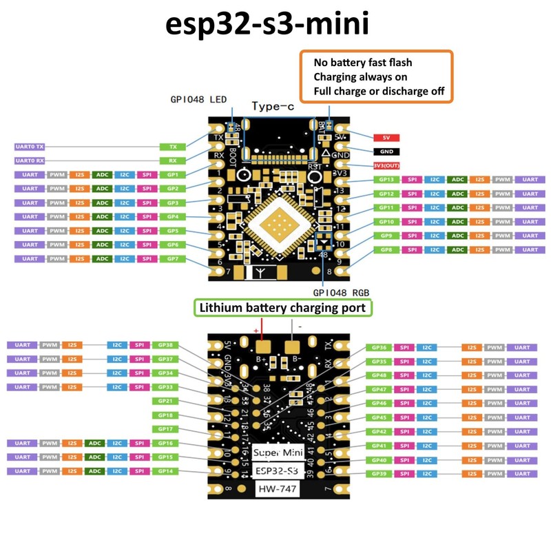 SP-Cow ESP32-S3 Development Board ESP32 Supermini Development Board ESP32 S3