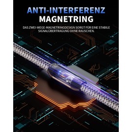RIKSOIN Aux Cable 3.5 mm Audio Cable with Magnetic Ring Support [Hi-Fi Shielded] 3.5 mm Male to Male AUX Cable Auxiliary Adapter (3.5 mm 2M)