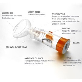 RCARE Natural Breath Chamber Spray Chamber Breathing Space Breath Bottle Penguin Inhale Bottles