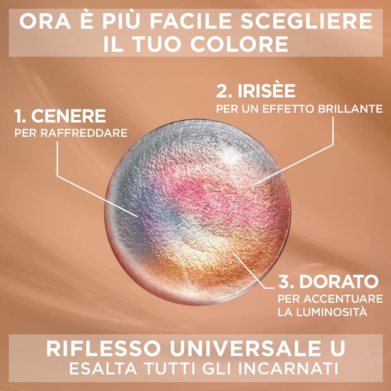 Colorazione Senza Ammomiaca 6u Biondo Dark Universal