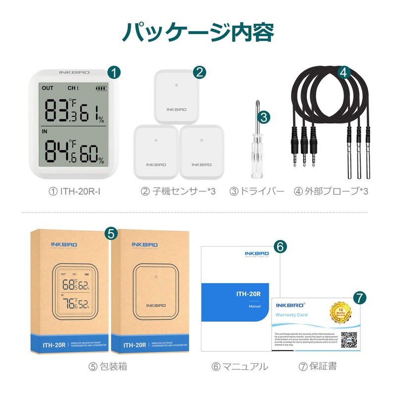 Inkbird Thermometer Hygrometer Digital Thermohygrometer Temperature Humidity Meter Wireless Indoor