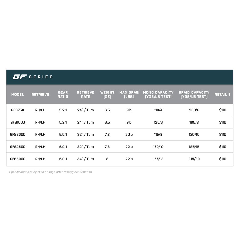 SEVIIN GF Spinning Reel - GFS2500