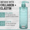 RENEW RX Collagen + Elastin Skin Strengthening Body Serum –