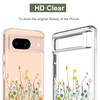 Unov Case Compatible with Pixel 8 Case Clear with Design