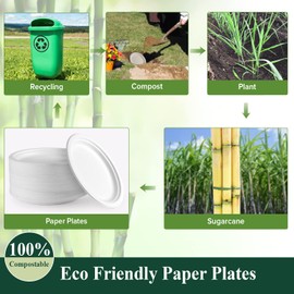 Juertime 9 inch Disposable Paper Plates - Super Strength White Bagasse Plates - Eco-Friendly, Biodegradable and 100% Compostable - Perfect for Party, Picnic, BBQs [50 Pack]