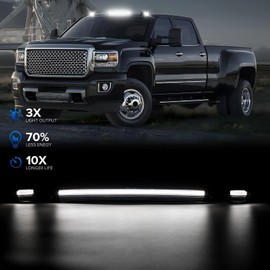 HTZCMOTO LED Cab Roof Marker Lights Compatible with Silverado Sierra 2500HD 3500HD 2015-2019, Top Cab Clearance Lights for Trucks, White Light + Clear Len