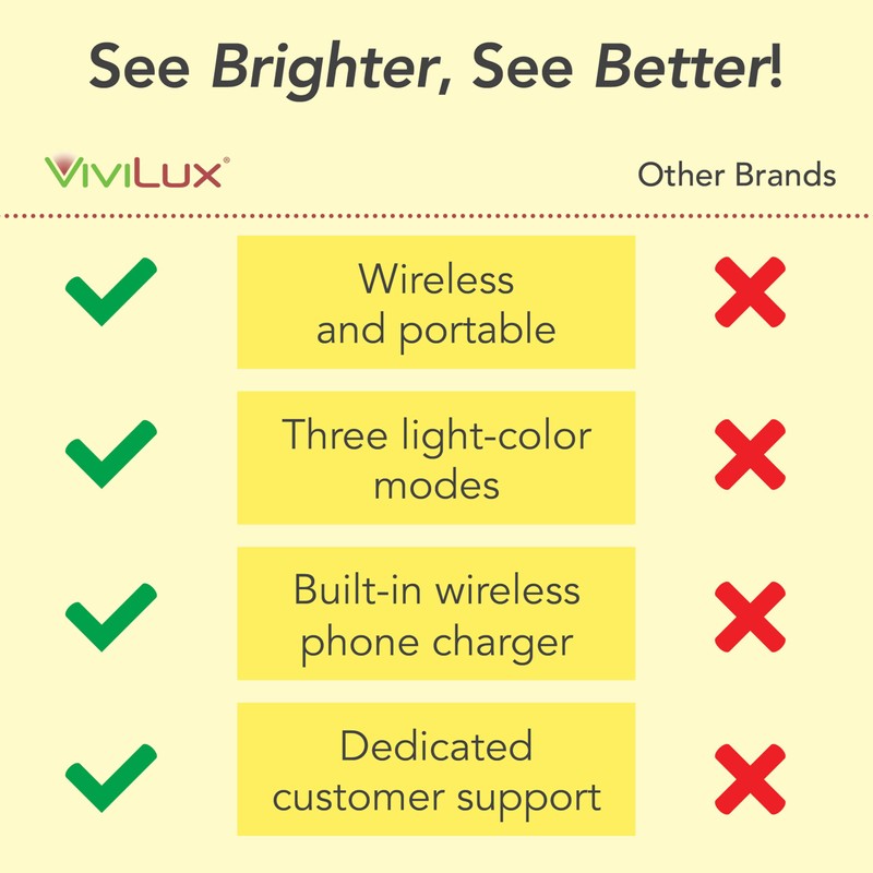 goLightly by ViviLux LED Rechargeable Desk Lamp with Wireless Charging