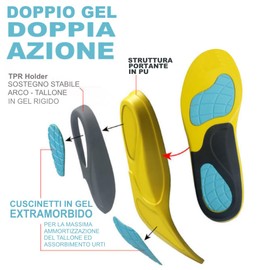 Gel Insoles Active Cell Work Sport entonyper Underfoot Footbed Metatarsalgia Lumosciatalgia Metatarsus Removable Insoles (EU XL 44-47)