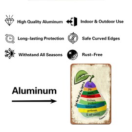 Hesanqian Fruit of The Spirit Metal Sign - Vintage Retro Tin Wall Art with Peace, Kindness & Biblical Quotes - Rustic Home Decor for Kitchen, Church or Sunday School" 8x12 inch