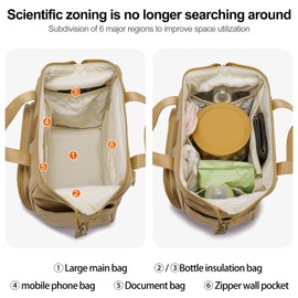 FHELAD Diaper Bag Small Diaper Backpack,Waterproof Multi-Function Newborn Baby Stylish Mini Tote Maternity Bags Travel Backpacks with Insulated Pockets, Light Brown