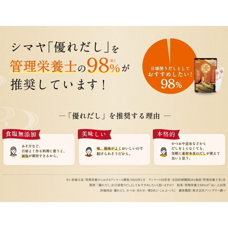 SHIMAYA Superior Japanese Style Iriko (0.2 oz (5 g) x