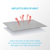 FLASLD Aluminized Heat Shield Thermal Barrier Adhesive Backed Heat Sleeve