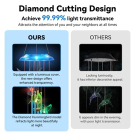 Campanas de viento, campanillas solares de colibrí para exteriores, tubos de aluminio de gradación azul, campanas conmemorativas de tono profundo, para jardín, patio, móviles, regalos decorativos para