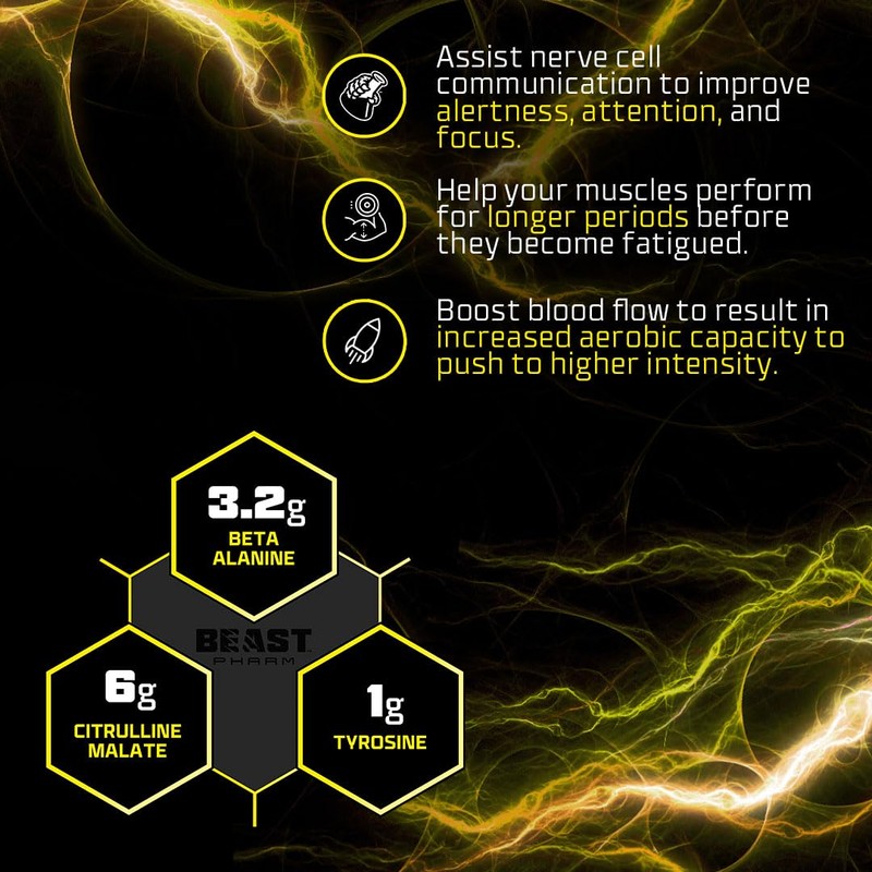Beast Pharm | Pre Workout Powder | Eddie Hall's STIM