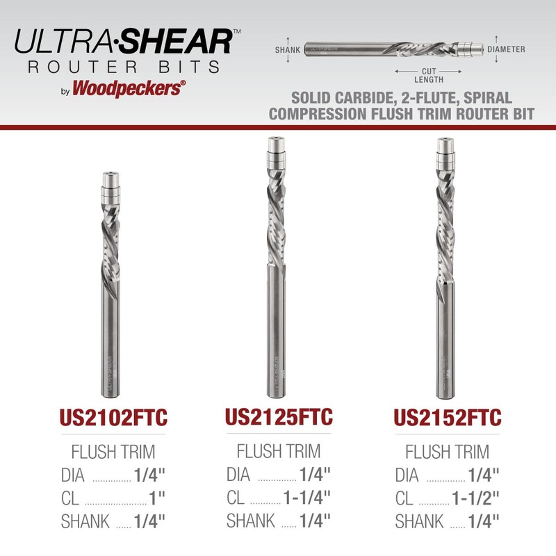 Ultra-Shear Solid Carbide Flush Trim Router Bit, 1/4" CD, 1/4"