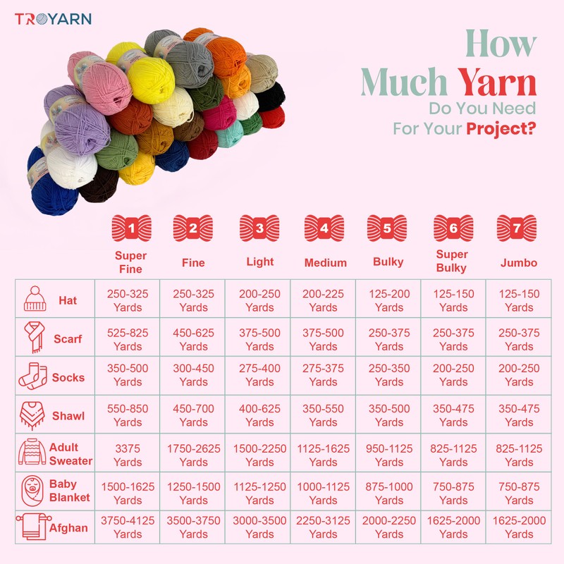 Troyarn Cotton Love (paquete de 2 madejas) 55% algodón, 45%