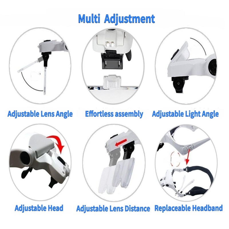 Lighted Head Magnifying Glasses Headset with Light, 1X to 3.5X