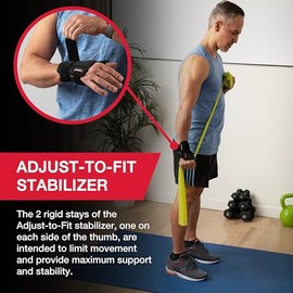 MUELLER Estabilizador de pulgar ajustable para ajustar, unisex, negro, talla única, ideal para tenosinovitis de Quervains, soporte para pulgar para dolor y apoyo de artritis, se puede llevar en ambas