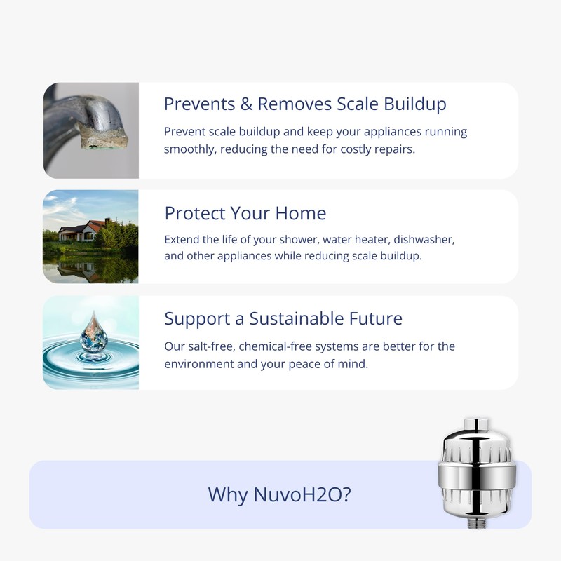 NuvoH2O Shower Filter Replacement Cartridges – 2 Pack – KDF-Infused