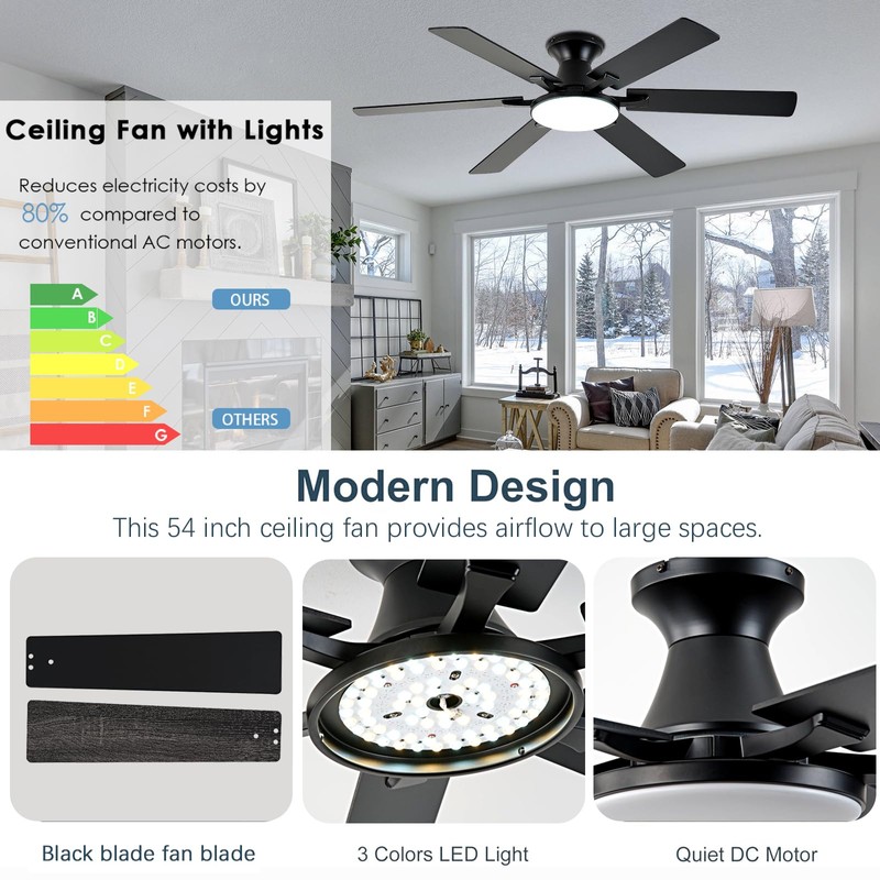 Ceiling Fans with Lights,54 Inch Low Profile Ceiling Fan with
