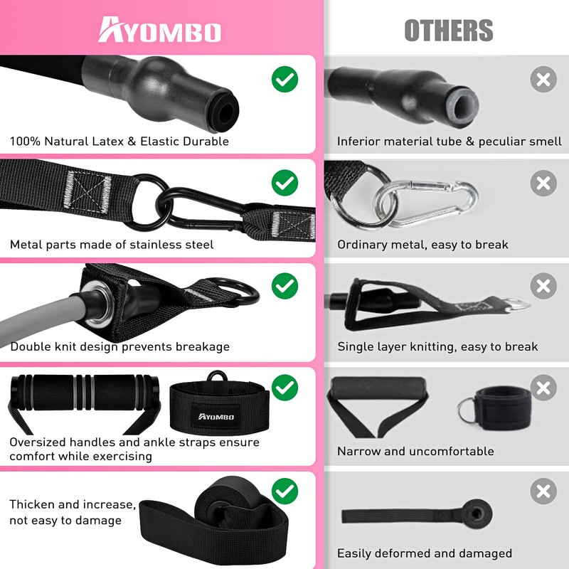 Resistance Bands, Resistance Bands for Working Out, Exercise Bands with