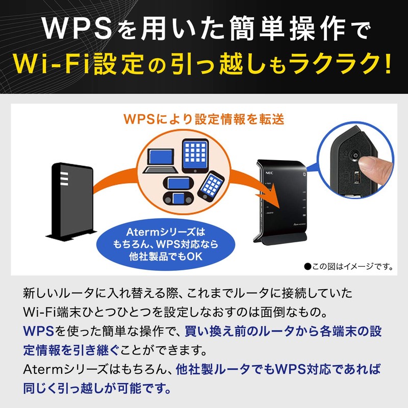 NEC Aterm Wi-Fi dual band WG1200HS3 PA-WG1200HS3