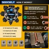 SEEKSELF Professional Brake Line Flaring Tool Kit for 45 Degree