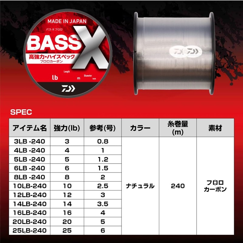 Daiwa Bobbin Winding Fluorocarbon Line, 25 Bus X Fluoro, 10