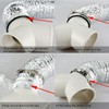 Enenes Duct Splitter, 6 Inch 3 Way Duct Connector for
