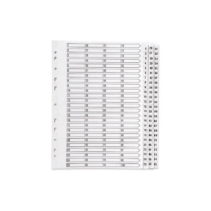 Q-Connect 1-75 Index Multi-Punched Reinforced Board Clear Tab A4 White