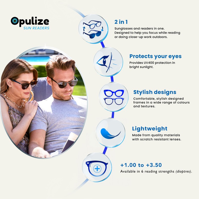 OPULIZE Zen Sunreading Glasses Small Lightweight Round Frame Spring Hinges