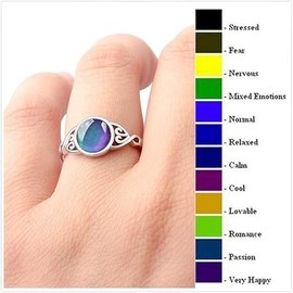 Fashion 925 Sterling Silver Color Changing Mood Ring Cocktail Rings Round Cut Cubic Zirconia Promise Rings CZ Classical Eternity Engagement Wedding Band Ring for Women(Code 8)