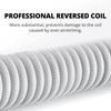 GunMjo Pro Custom Coiled USB C Cable for Gaming Keyboards,