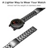 synsing 26mm Titanium Metal Quick Release WatchBand Compatible for Fenix