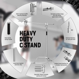 SH C Stand with Boom Arm, Heavy Duty Photography Light Stand, 10.8ft Stainless Steel C-Stand Kit, 4.2ft Boom for Studio Softbox and Reflector