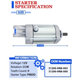 motorsupermarkets Starter for Honda TRX650FGA FourTrax Rincon 650 GPScape 2004 2005 With Relay