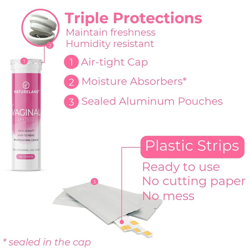 NATURELAND Feminine pH Test Strips Value Pack - Vaginal Health