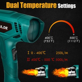 Heat Gun Kit, PRULDE Hot Air Gun Variable Temperature 400℃-600℃,Heatgun Dual Temp Settings with 4 Nozzles for Crafts, Shrink PVC/Tubing, Paint Removing