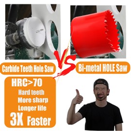 WoWSupM 6-3/8 inch Recessed Light Installation kit Carbide Grit Hole Saw Cutting Wood, MDF, Drywall for 6” Light