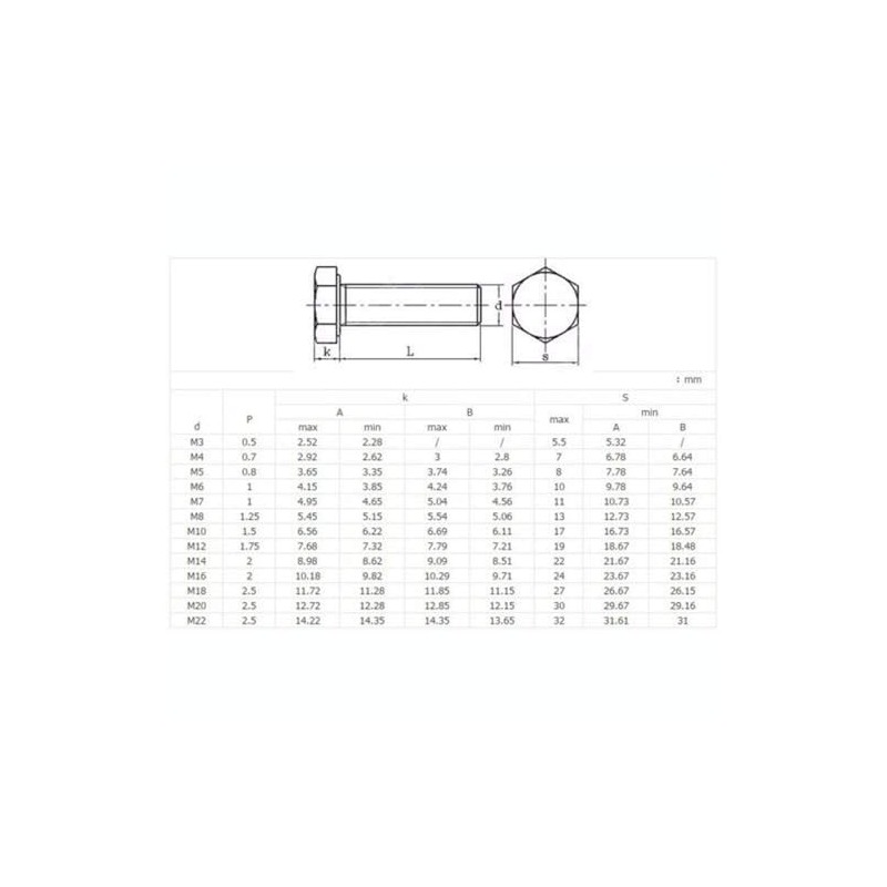 AHCA2 Stainless Steel Fully Threaded Hex Bolt (Setscrew) M16 16mm