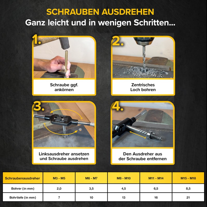 Screw Extractor Set [Extra Grippy] – 5 Piece Left Extractor