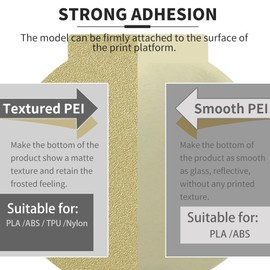 Round 120mm in Diameter Textured/Smooth Double Sided PEI Sheet Flexible Spring Steel Platform Magnetic Build Plate for Monoprice Mini Delta v2 3D Printer