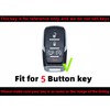 REPROTECTING Silicone Rubber Key Fob Cover Compatible with 2019-2025 Ram
