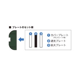 Welding Magnification Plate +1.00